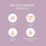 Foxtale 5% Niacinamide Face Serum