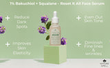 NATURE SPELL - FACE SERUM 1% BAKUCHIOL + SQUALANE 30ML