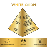 London Notes White Oudh EDP Perfume Long Lasting Formula- 100ml