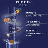 London Notes Body Mist 150ml BlueRush