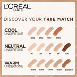 L'Oreal Paris True Match Super Blendable Liquid Foundation Beige 4N, 30ml