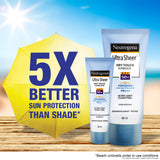 Neutrogena Ultra Sheer SPF50 88ml